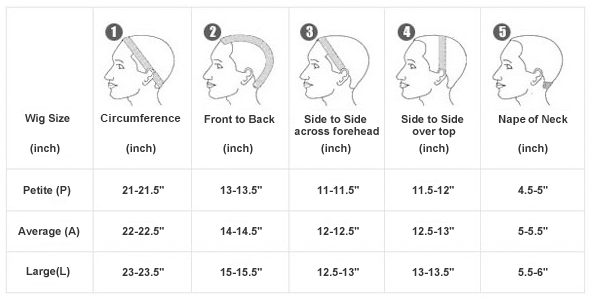 lace wig measurement chart